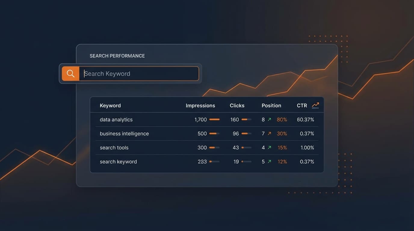 Search Performance