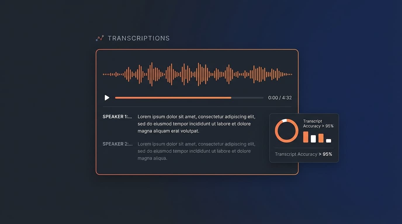 Transcriptions