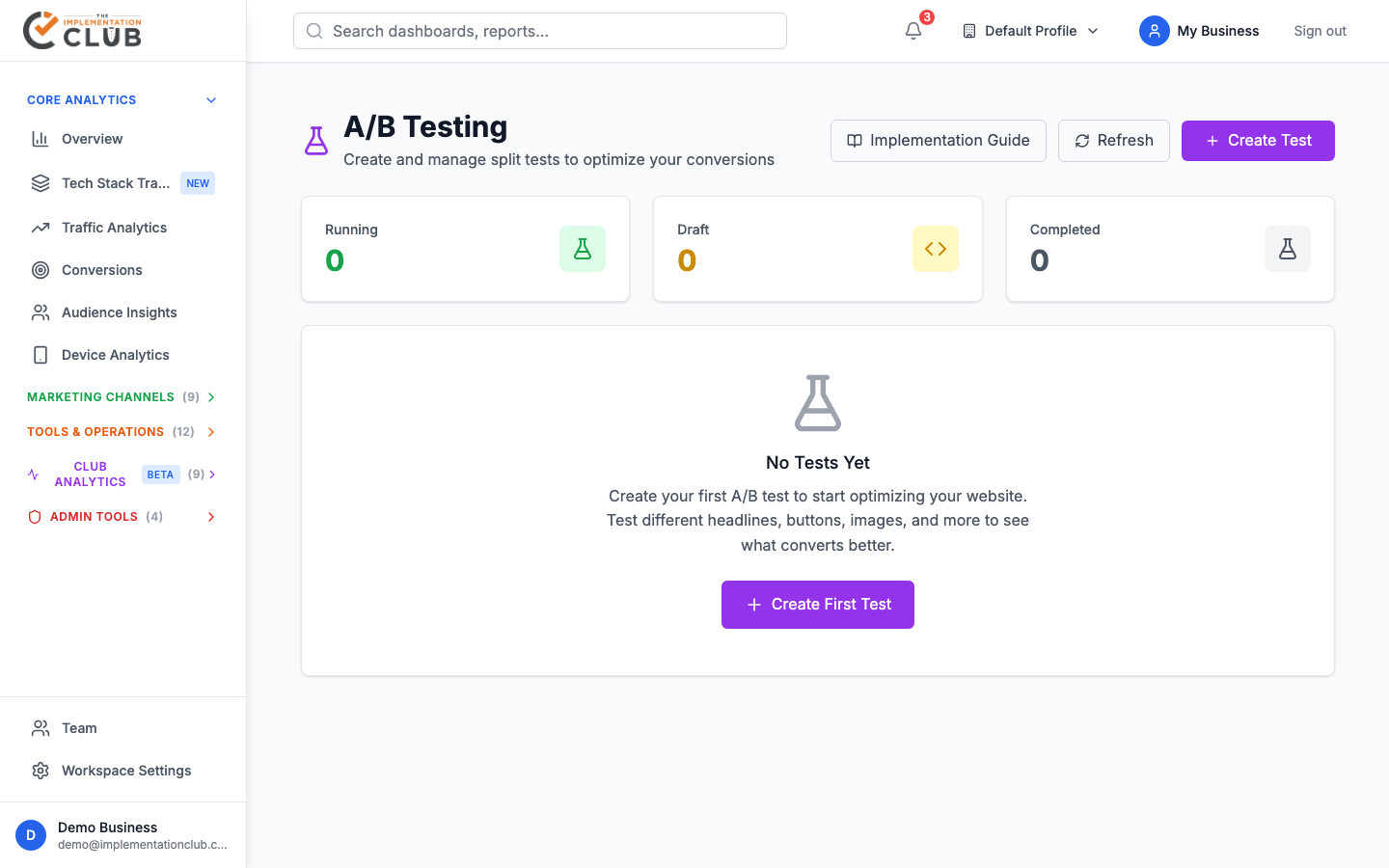 a-b-testing dashboard screenshot