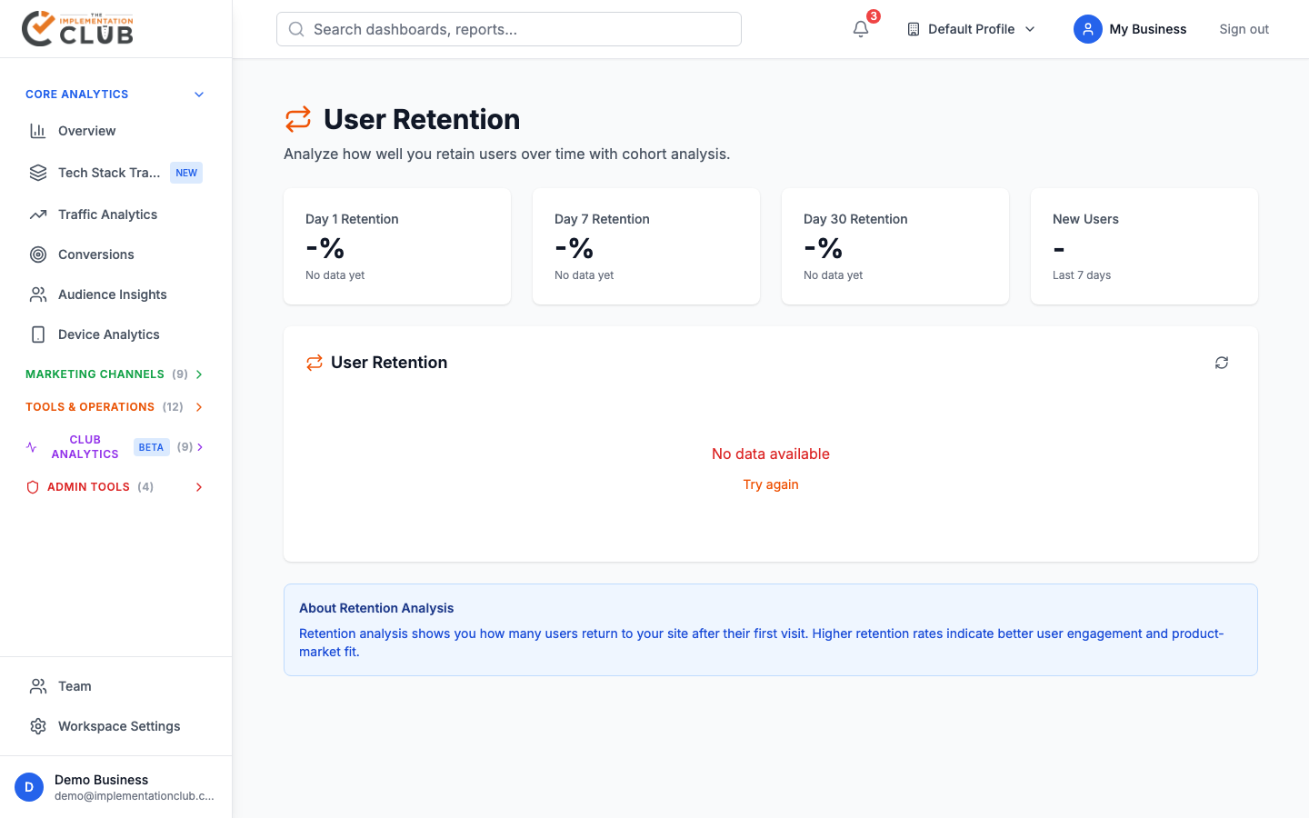 user-retention dashboard screenshot